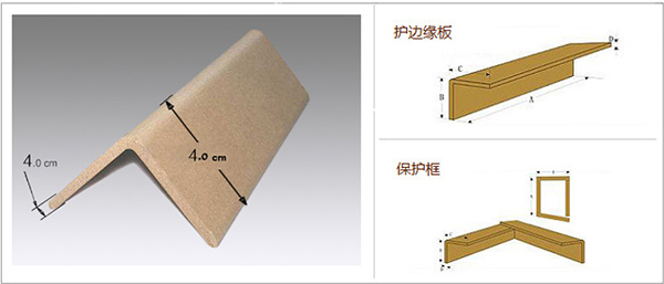 L型紙護(hù)角結(jié)構(gòu)